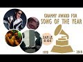 Grammy Award for: Song of the Year (1978-2018)