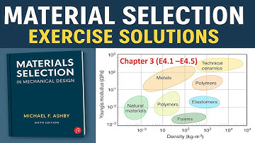 Material Selection in Mechanical Design | Solved Exercises 4.1 to 4.5 from Chapter 3 #AshbyPlots