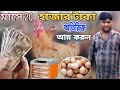 Best incubator | New Business Idea | Best Incubator in west bengal | Chicken egg businesse | Egg