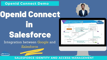 OpenId Connect in Salesforce | SSO Between Google and Salesforce