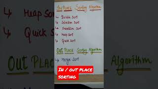 Inplace,Outplace Sorting Algorithm #shorts#itofficer #subscribe