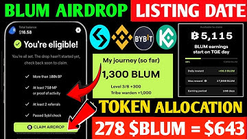 Blum Allocation Live Today 🤑Blum Airdrop Listing Date ⏳ Blum Token Price Prediction~Blum Token Claim