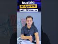 Austria RP Approval with 50% Marks - Apply Now