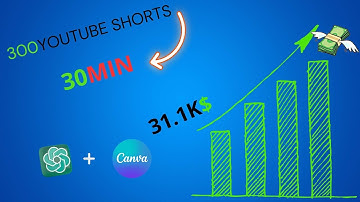 How I Made 300 YouTube Shorts in Just 30 MINUTES for a Faceless YouTube Channel.