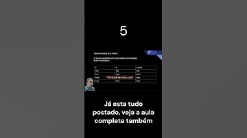 Python | elif, and e or aula 5  #python #programação #programacao #dev #software