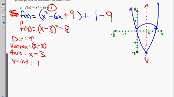 College Algebra Unit 2.6 Notes Parabolas in Vertex Form 2018