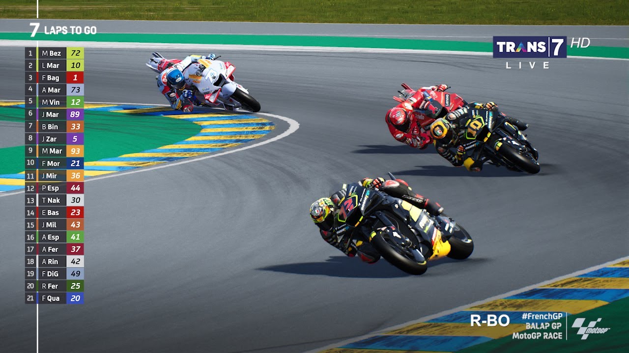 Live Race MotoGP 2023 Marc Marquez Accompanied by Incidents and Crashes at Le Mans French MotoGP23