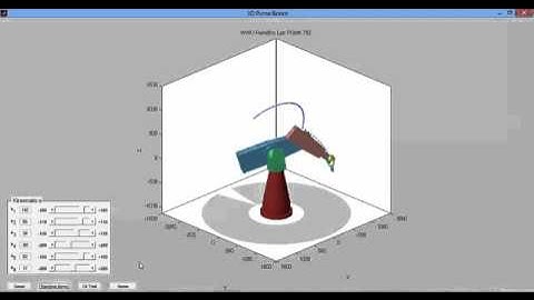 پروژه شبیه سازی و کنترل ربات با نرم افزار MATLAB