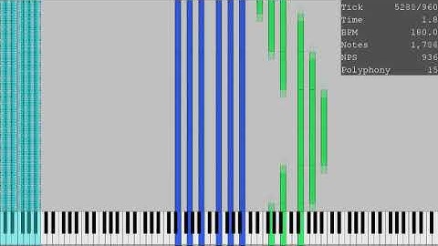 Lagtester 4 By Joshua83 | Black MIDI