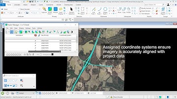Integrate Raster Imagery