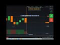 #cwrv #iqoption #binaryoptions #binamo #expartoption #poketoption