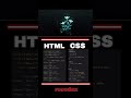 Html animation #html#css#js#animation