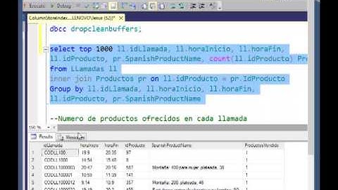 Los 12 Fantasticos SQL Server 2012
