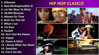 Hip hop clasico ~ Maiores Sucessos