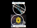 How to tell the difference between a Hubble photo and a JWST photo