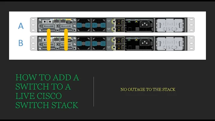 Cisco Switch Stack Configuration - How to add a switch to Live Stack | NO OUTAGE | NO REBOOT NEEDED