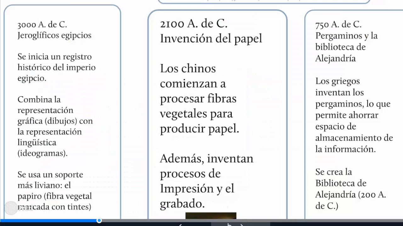 que es una linea del tiempo