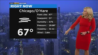 Chicago First Alert Weather: Temperatures in the 90s Friday; rain returns Saturday