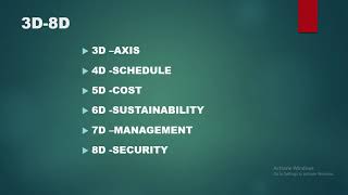 BIM DIMENSIONS
