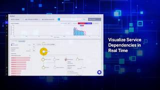 Lightstep Monitorama Pdx 2019