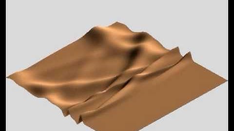 Wave propagation in discontinuous media