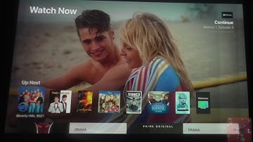 10 all access review on Apple TV