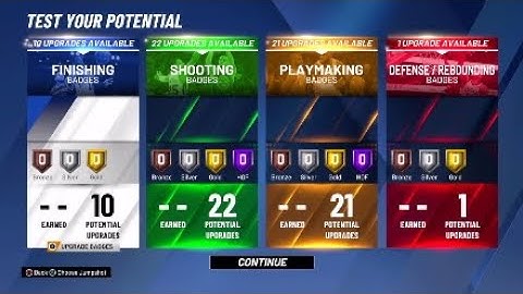 THE BEST & WORST BADGES FOR ALL BUILDS IN NBA 2K20 COMPLETE BREAKDOWN!!!! TIPS!!!! #AceTheNation