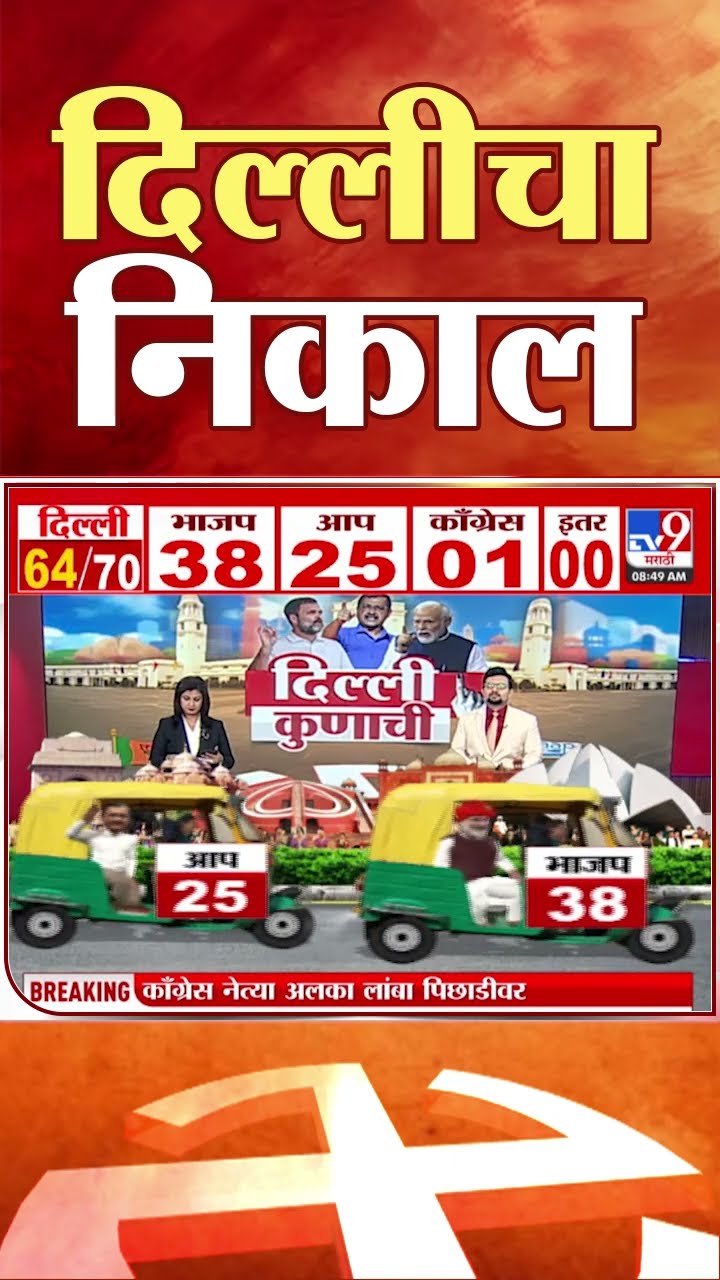 Delhi Assembly Election 2025  | दिल्लीमध्ये सत्ताबदल होणार? |  BJP | Aap | Kejriwal