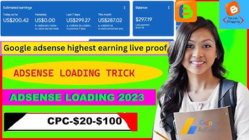 Adsense Loading Kya Hai Aur Kaise Kare || CPM Work🔥 Adsense Loading Full Course || Big Offer For You