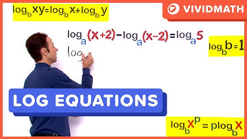 Solve Logarithmic Equations - VividMath.com