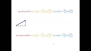 Rotating Magnetic Field 2