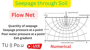 Flow Net Numerical !! Quantity of Seepage !! Sepage pressure !! Max. Exit Gradient !! Seepage though