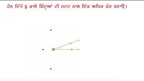 ਨਿਊਨ ਕੋਣਾਂ , ਸਮਕੋਣਾਂ ਅਤੇ ਅਧਿਕ ਕੋਣਾਂ ਦਾ ਚਿੱਤਰਨ ਕਰਨਾ।ਆਰੰਭਿਕ ਅਕਾਰਾਂ ਨੂੰ ਸਮਝਣਾ।ਜਮਾਤ-6 (ਗਣਿਤ)।ਖਾਨ ਅਕੈਡਮੀ।
