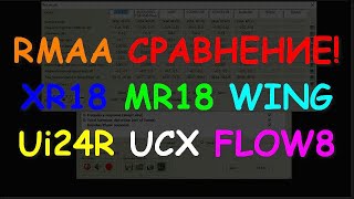 картинка: RMAA Сравнение XR18 MR18 WING Ui24R FLOW8 UCX 26c