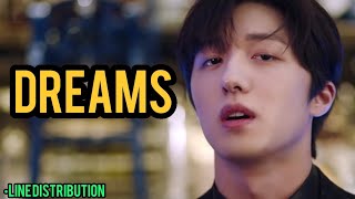 Download Lagu SF9 - DREAMS (Line Distribution) MP3