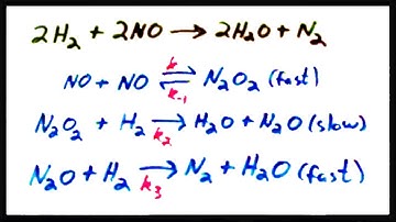 Rate Law for a Mechanism with a Fast Initial Step