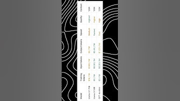 GPT-4 vs Llama 3.1: The ULTIMATE Fine-Tuning Showdown!