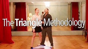 TANGO: The Triangle Methodology (with Miles Tangos)