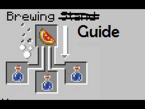 Minecraft Brewing Guide Health and Regen Potion - YouTube