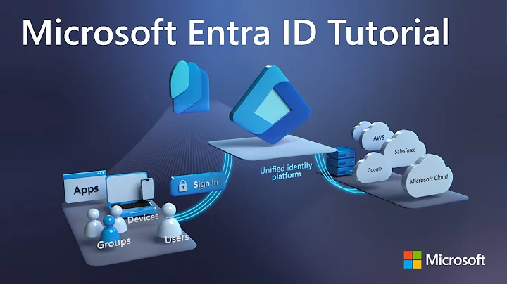 Microsoft Entra ID Beginner's Tutorial (Azure Active Directory)