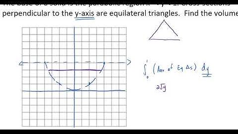 Lesson 6.2 Video Part 3