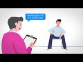 LOOP (Explainer video)