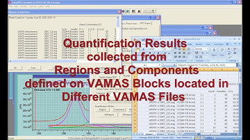 Generating Quantification Tables in CasaXPS