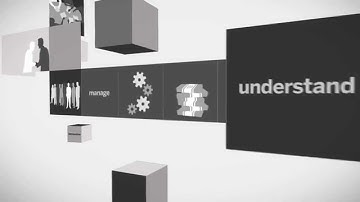 Run Better with SAP Business One