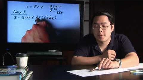 Math in Daily Life : How to Calculate Interest Income