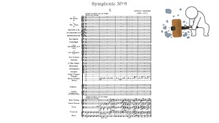 Mahler: Symphony No. 6 (with Score)