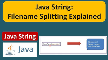 Java String: Filename Splitting Explained | Java Tutorial
