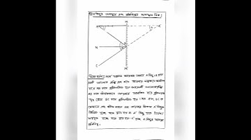 Physics 7th week assignment SSC 2021,,According Fahad sir