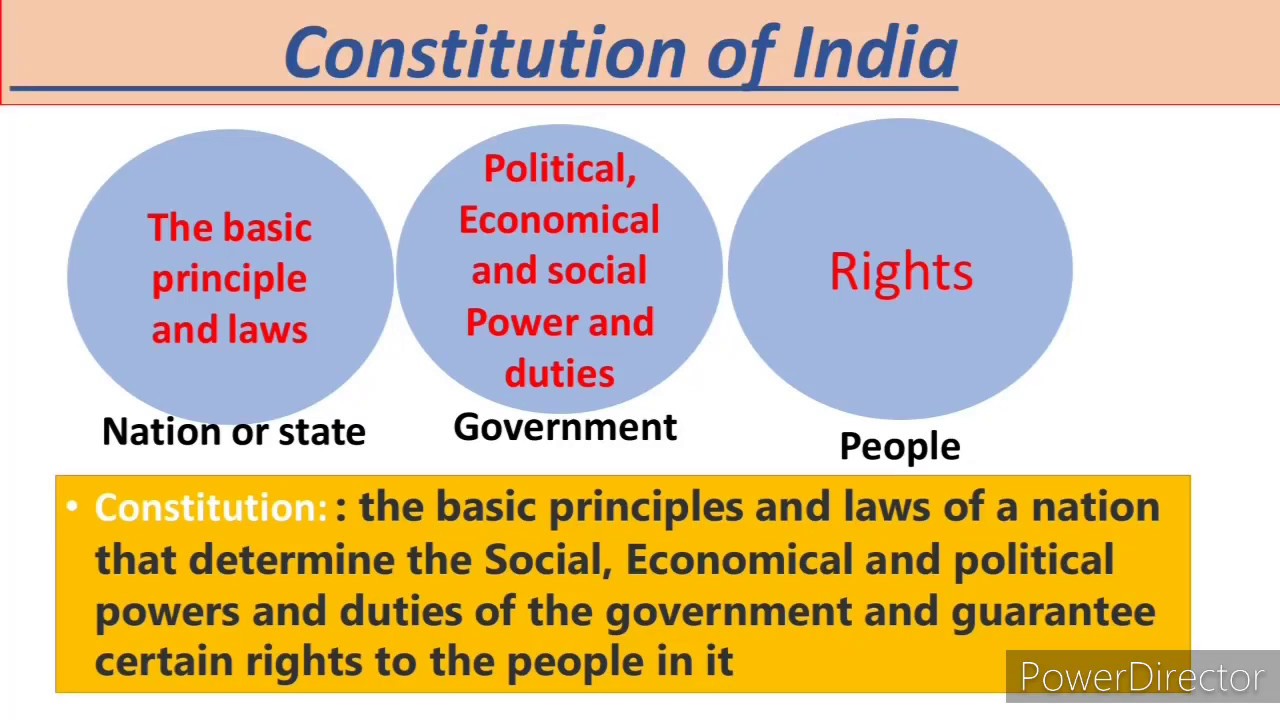 Historical background of Indian constitution part 1 regulating act