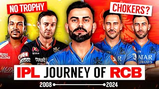 RCB Team Journey in IPL | Royal Challengers Bangalore | Virat Kohli | ABD | Gayle | Maxwell | Dravid
